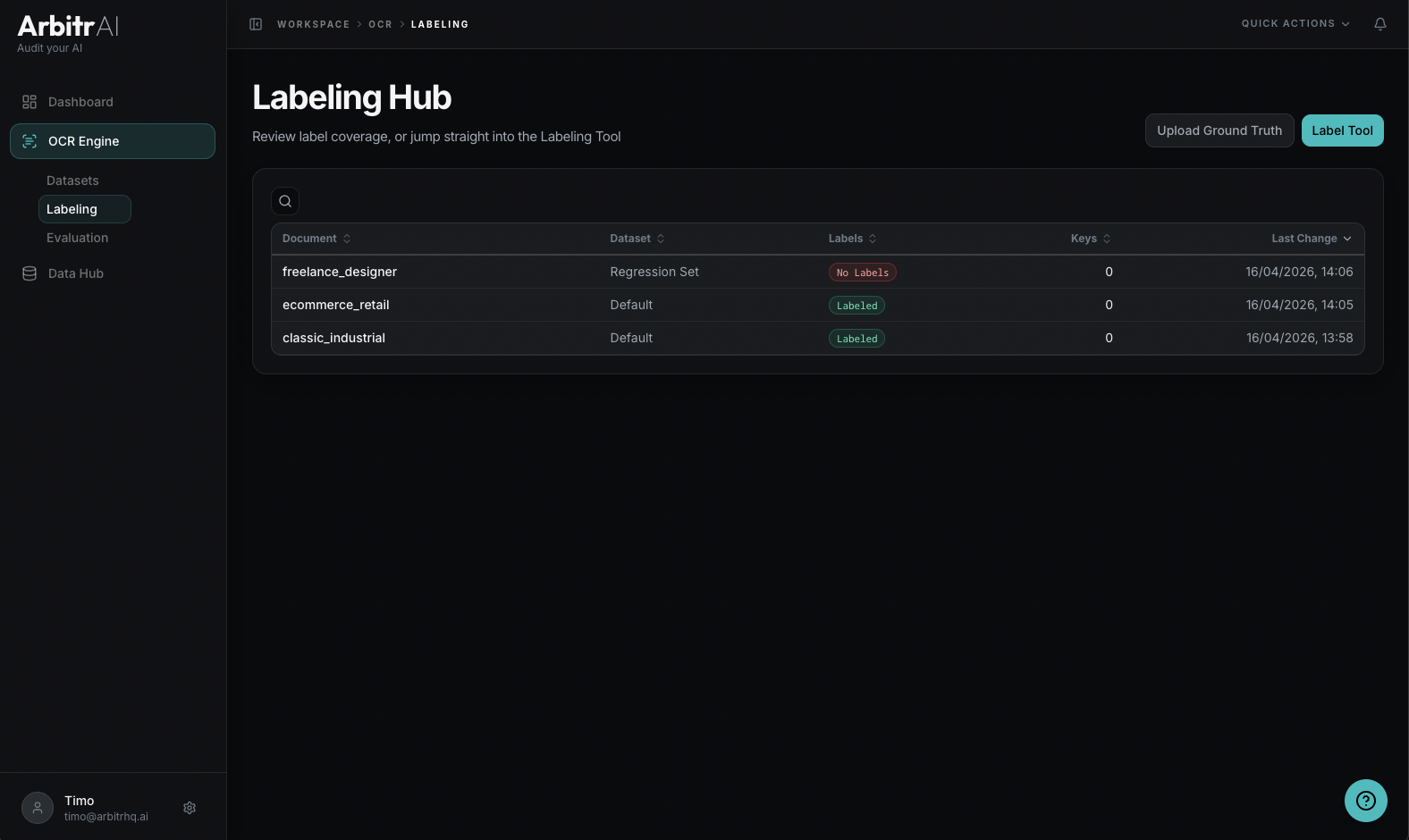 Labeling Hub